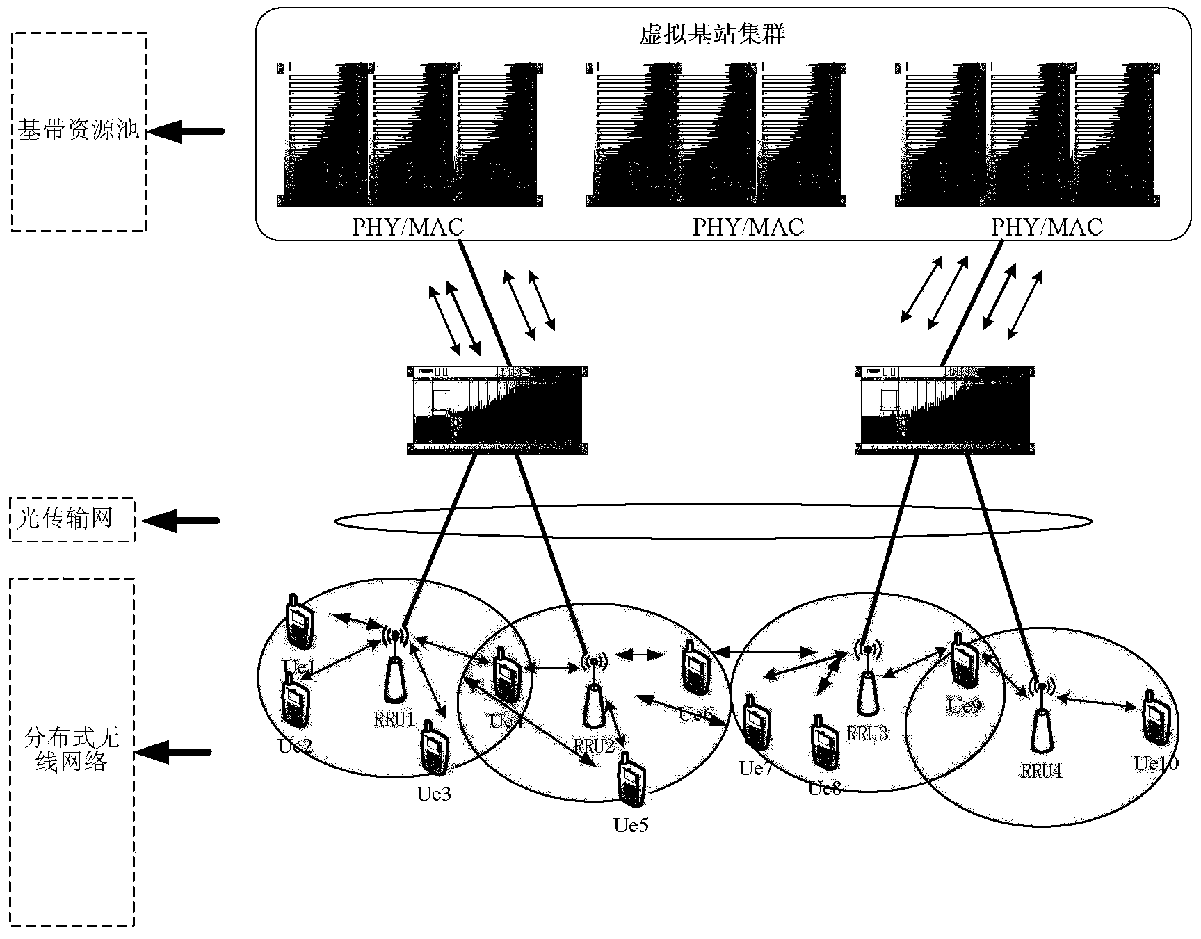 Uplink interference suppression device and uplink interference suppression method in C-RAN (Cloud-Radio Access Network) architecture radio access network