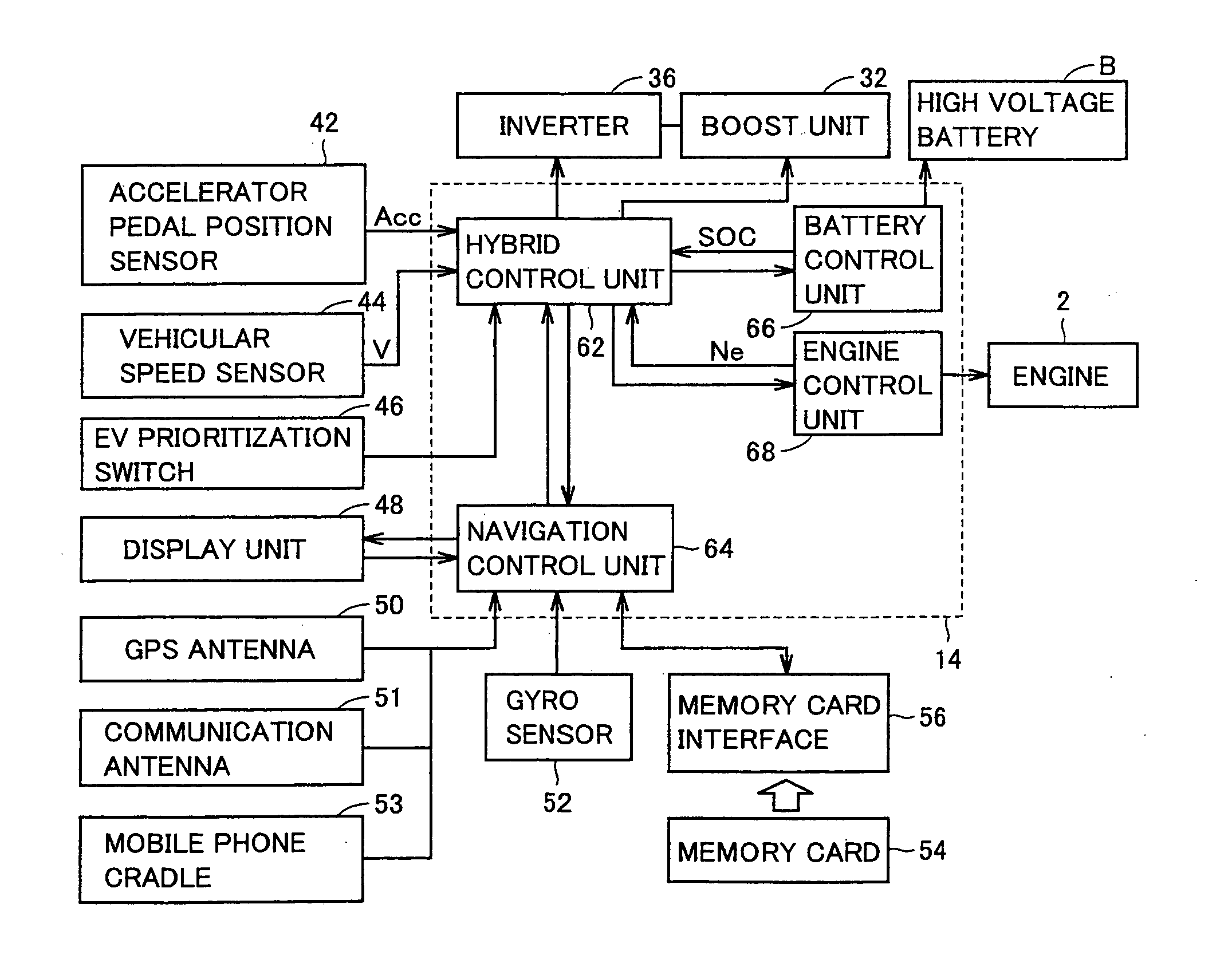 Vehicular display device, method of controlling the same, program, and storage medium having program stored therein