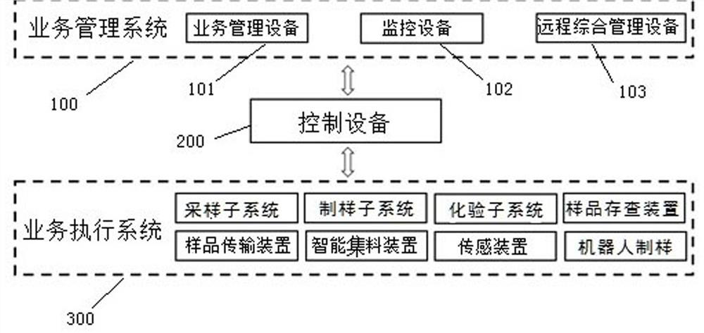 Digital detection and inspection system for coal