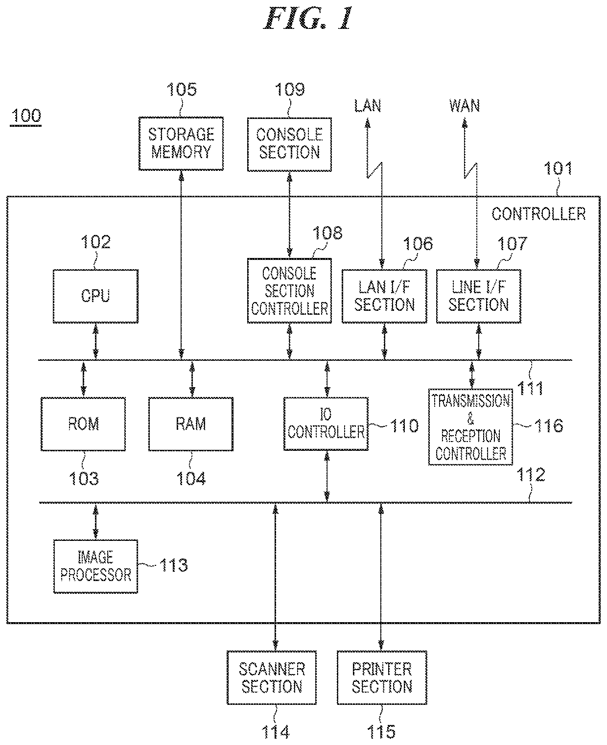 Multifunction peripheral capable of executing image processings in parallel, method of controlling same, and storage medium