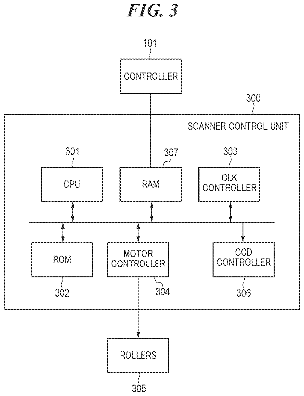 Multifunction peripheral capable of executing image processings in parallel, method of controlling same, and storage medium