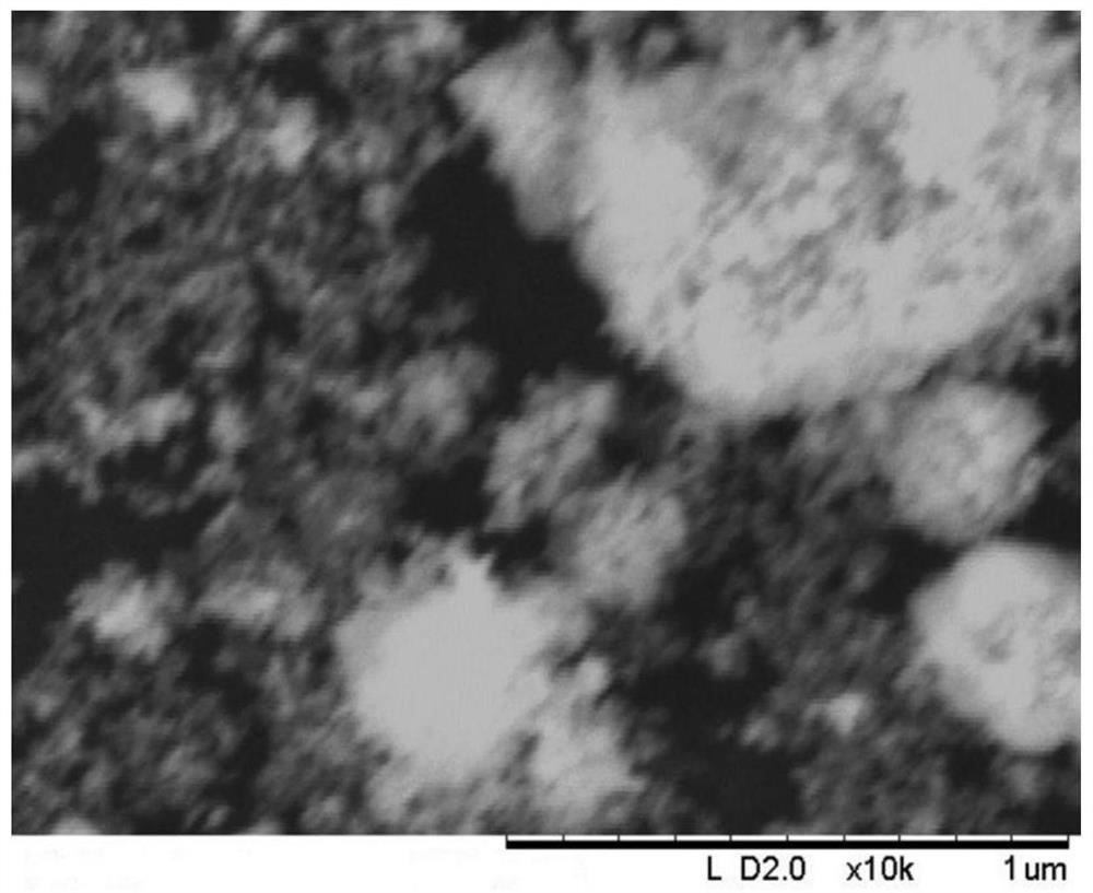 Catalyst for deep removal of CO, and preparation method thereof