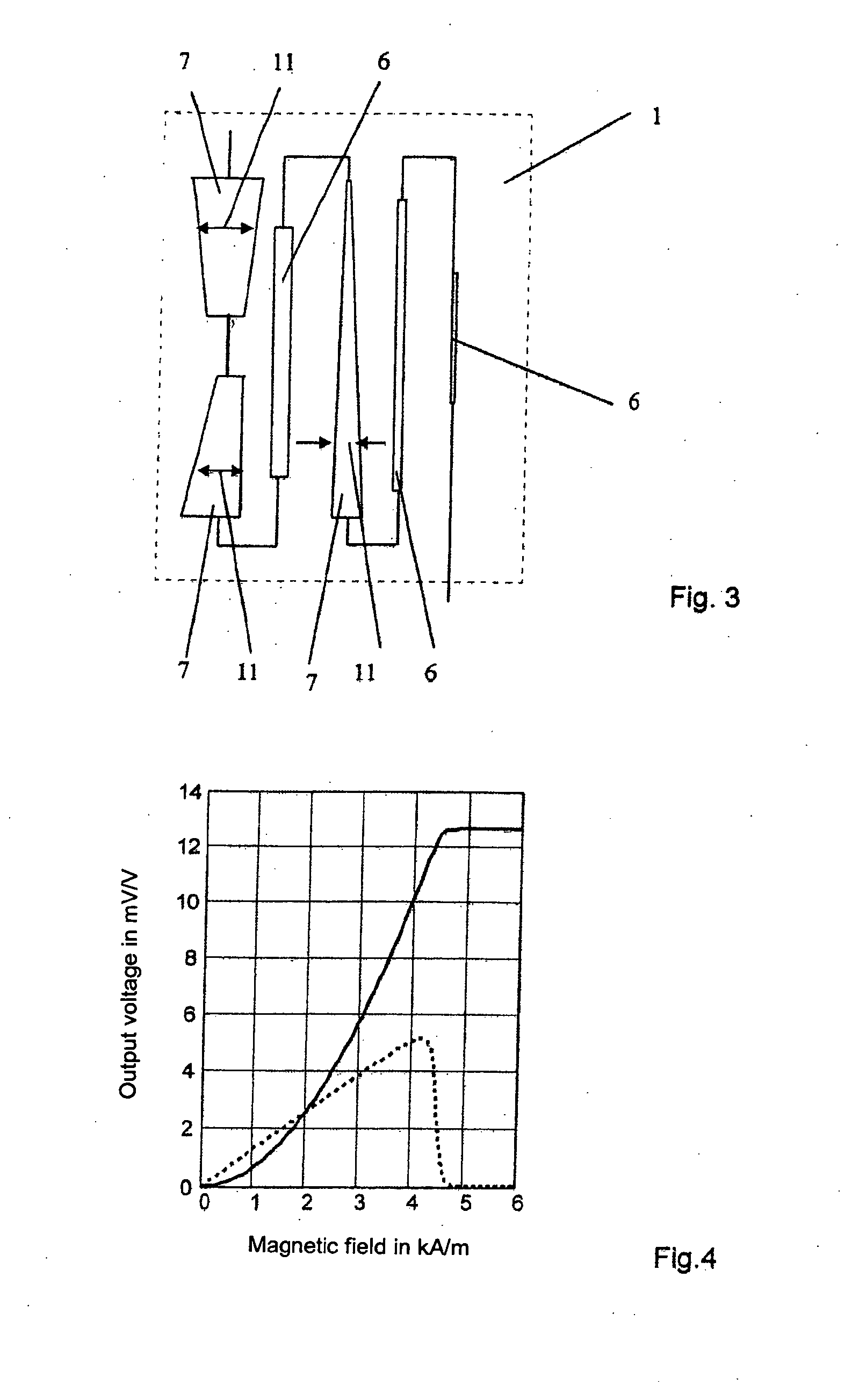 Magneto-resistive sensor for measuring magnetic fields