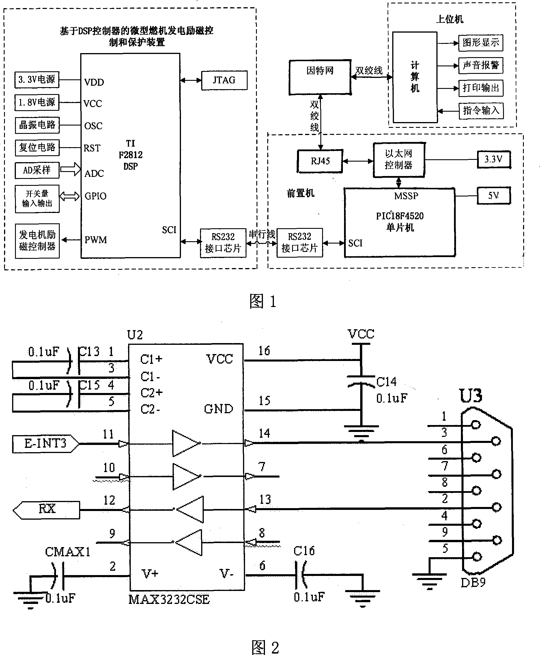 DSP based distributed type minisize gas turbine generation embedded type remote monitoring device and method