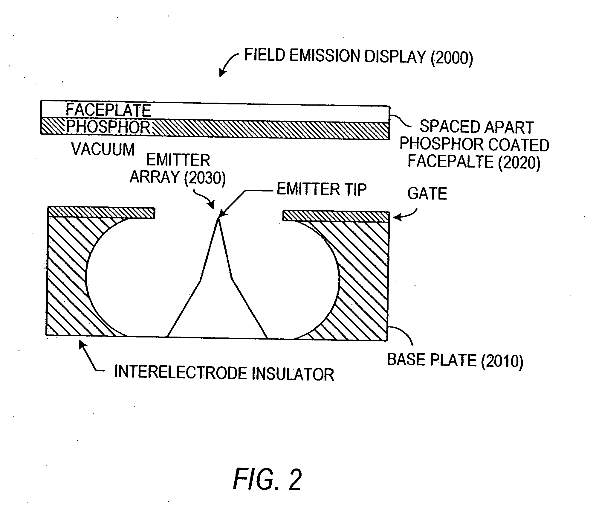 Field emission devices using modified carbon nanotubes