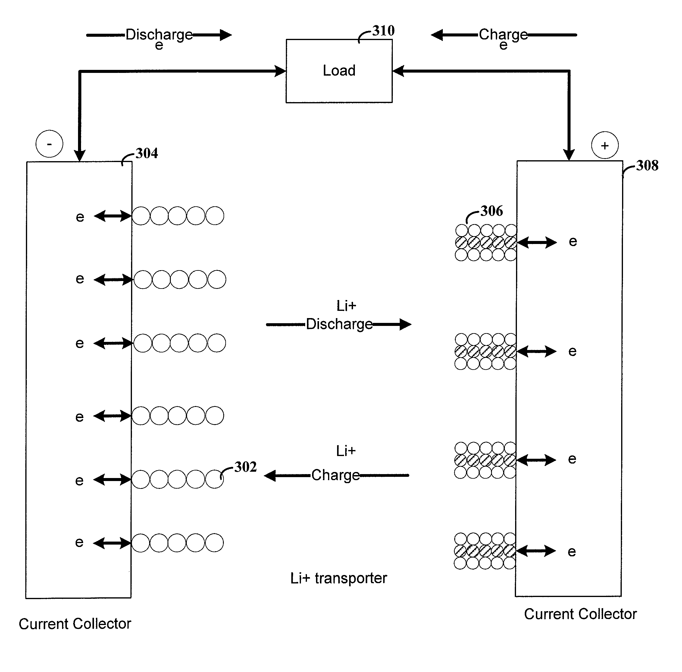 Nanowire battery methods and arrangements