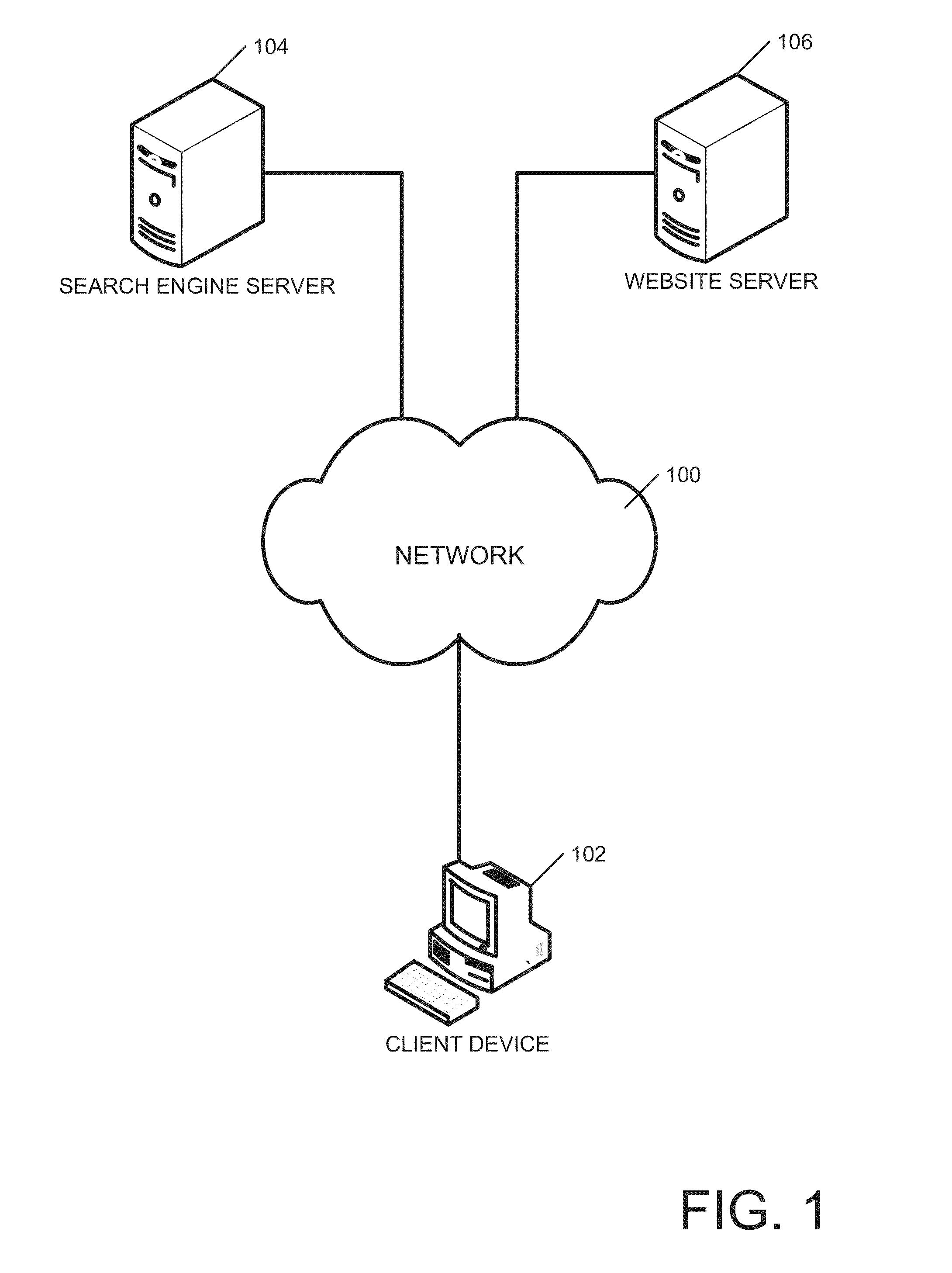 Topic Map for Navigation Control