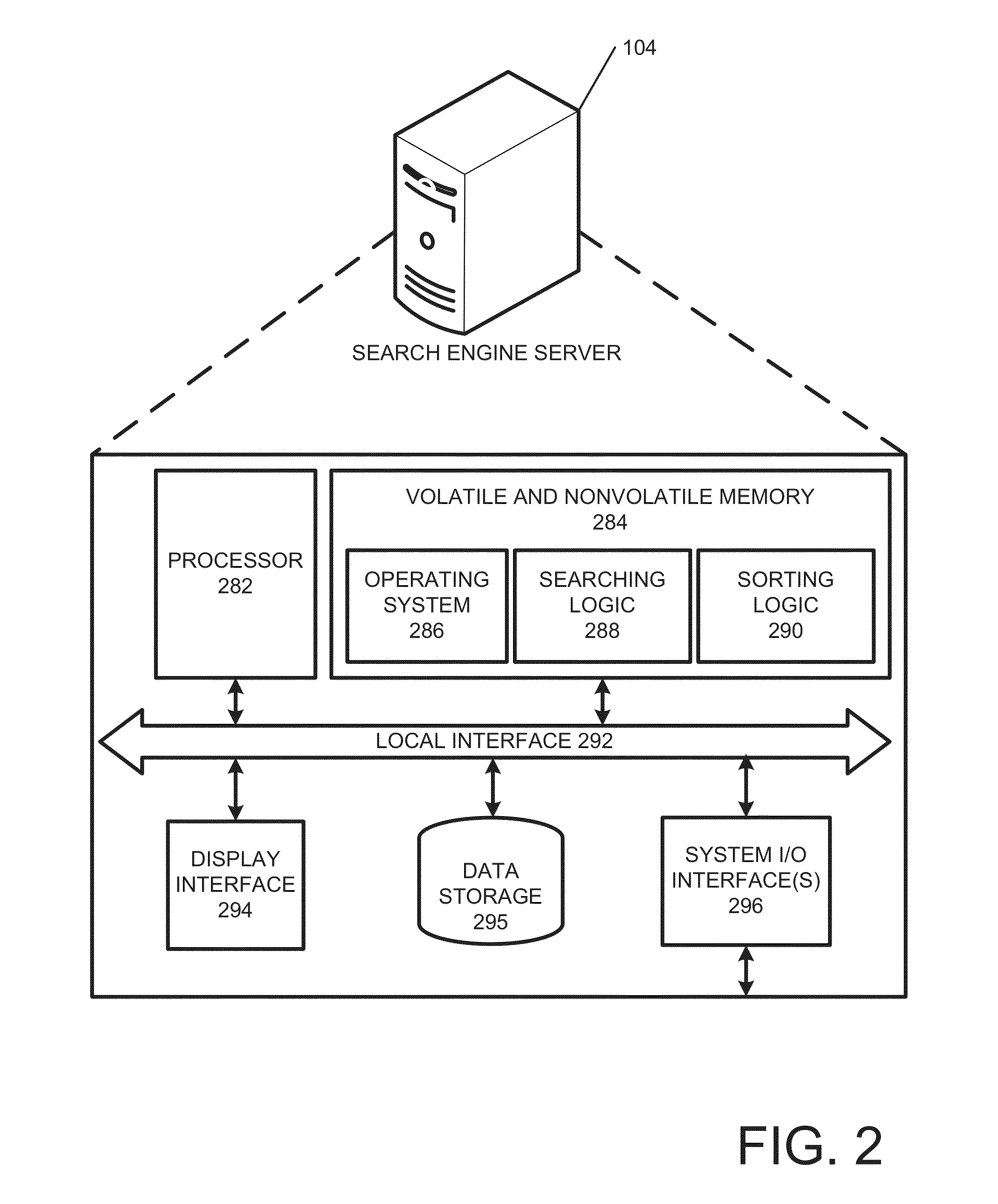 Topic Map for Navigation Control