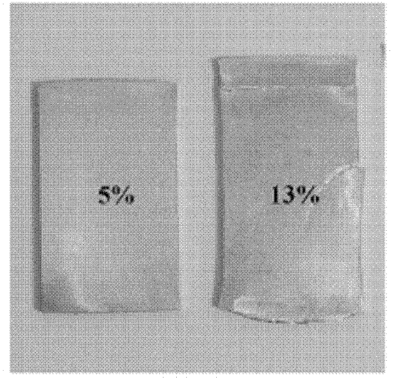 Cold-rolling method of magnesium alloy deformation material with non/weak-basal texture and cold-rolled sheet obtained thereby