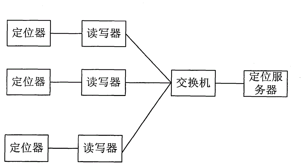 Method and system for predicting earthquake by monitoring abnormal actions of animals