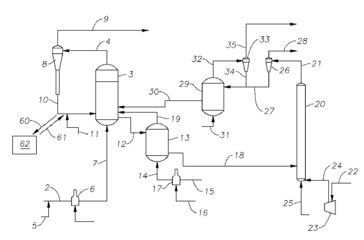 Processes and Systems for the Conversion of Acyclic Hydrocarbons