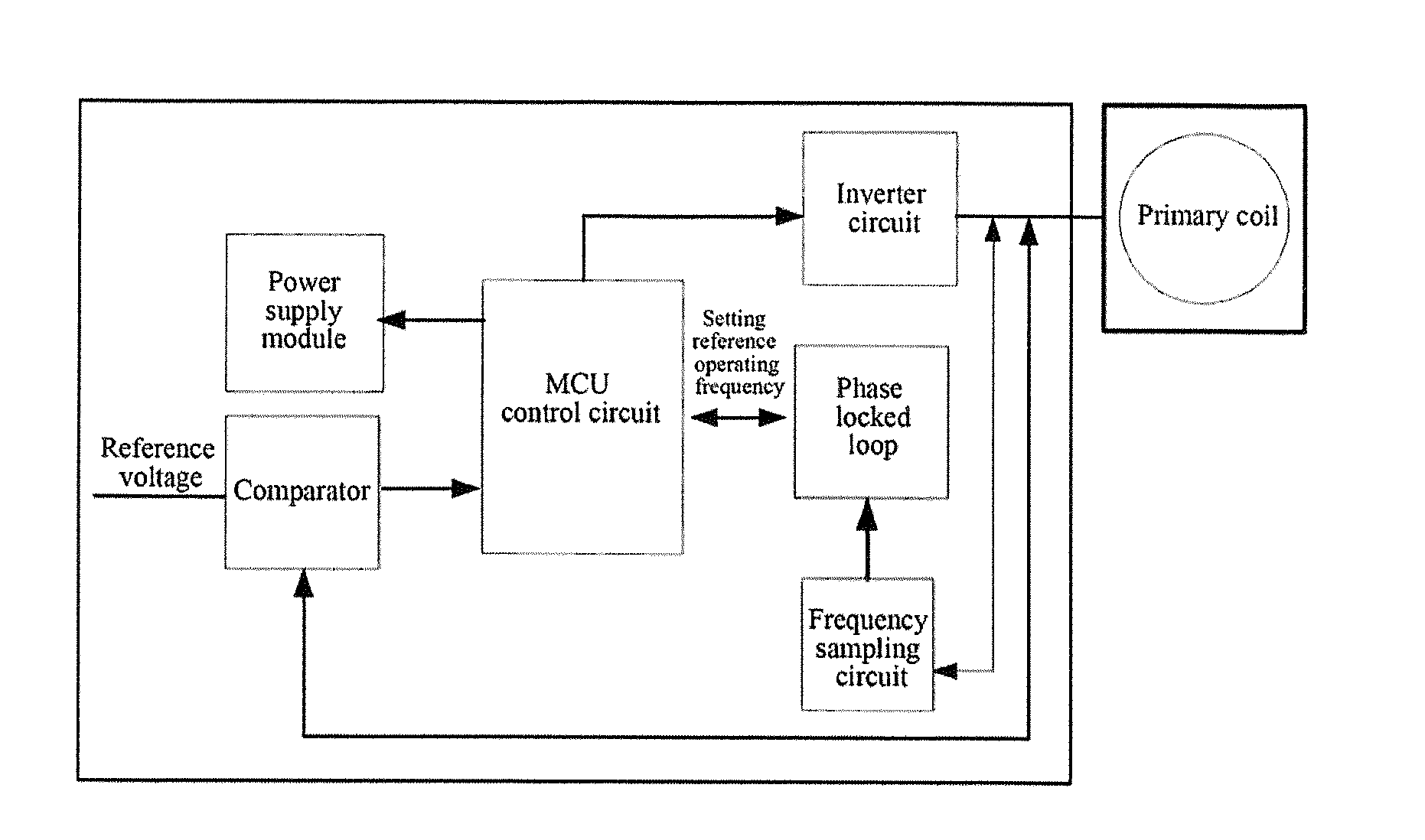 Wireless power supply device and method