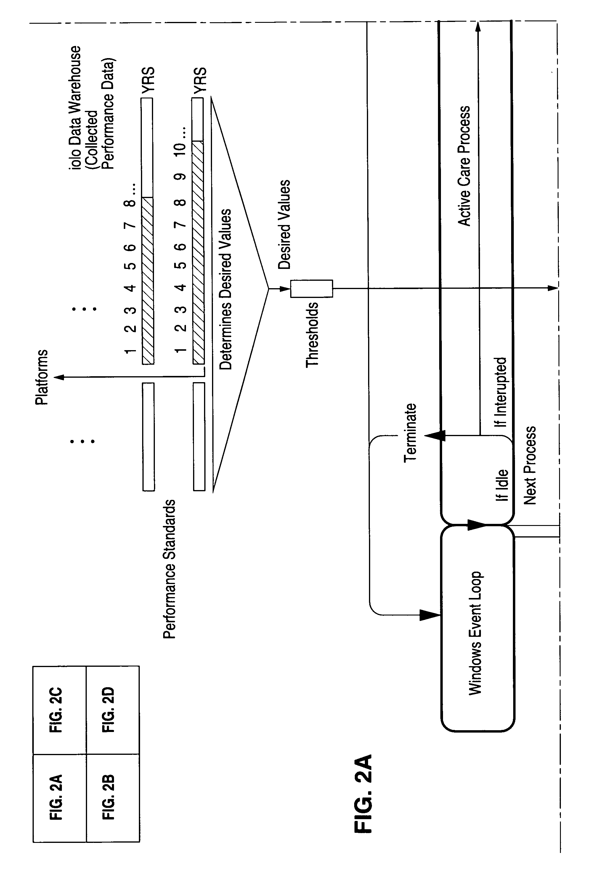 System and method for performance monitoring and repair of computers