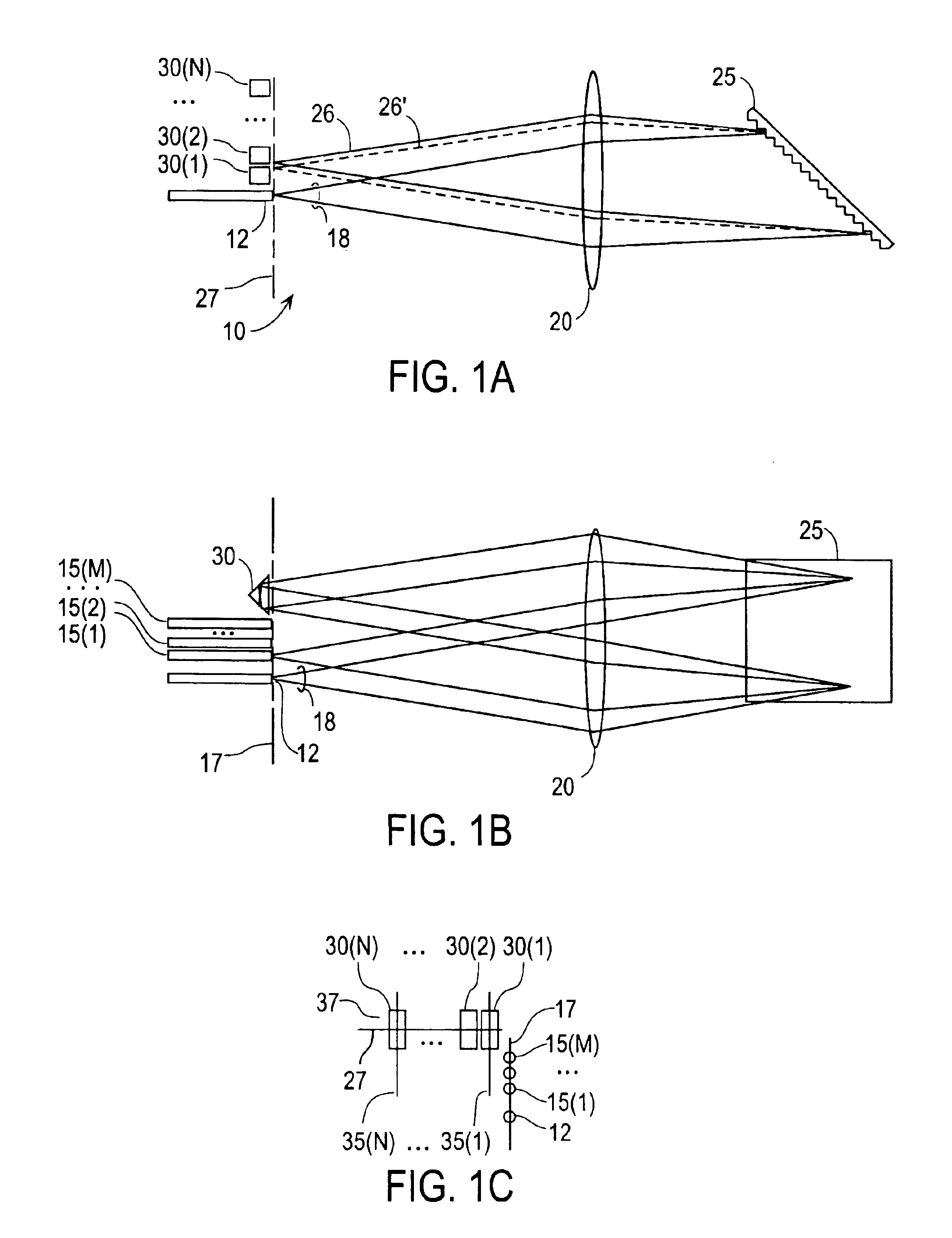 Wavelength router