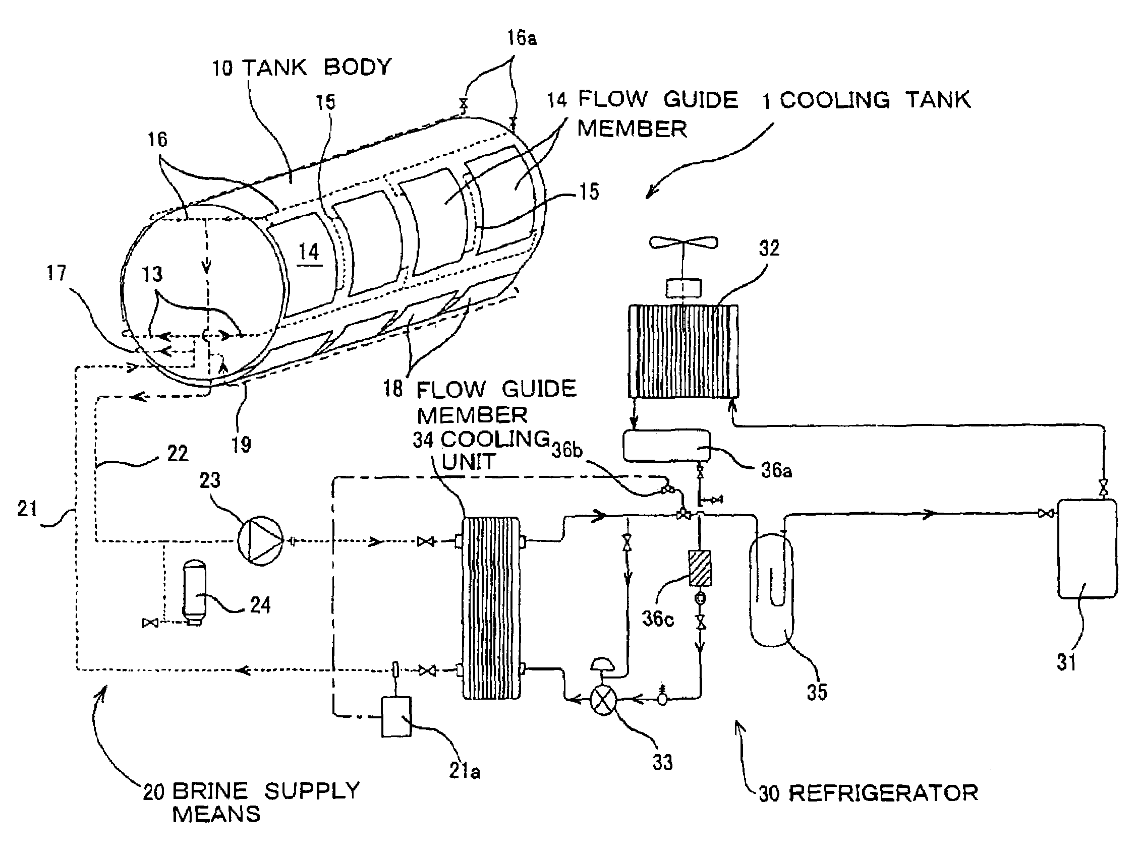 Cooling tank