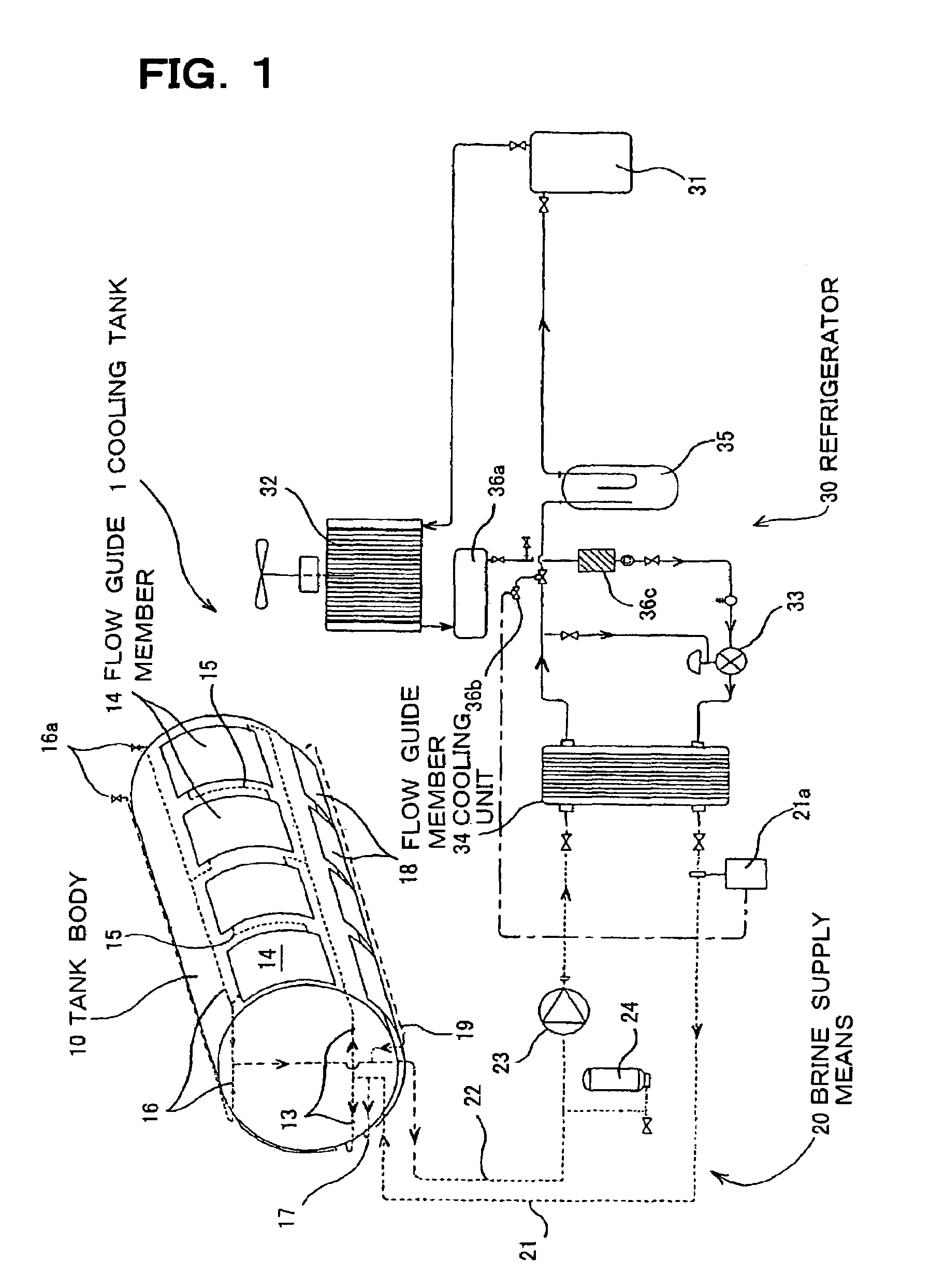 Cooling tank