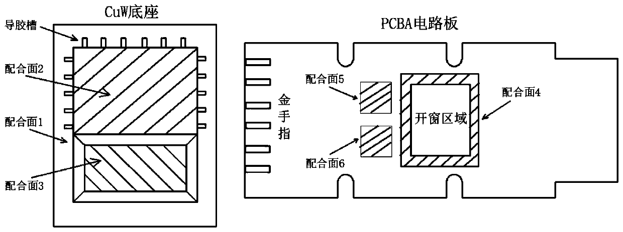 Packaging structure and packaging method of silicon photonic optical module