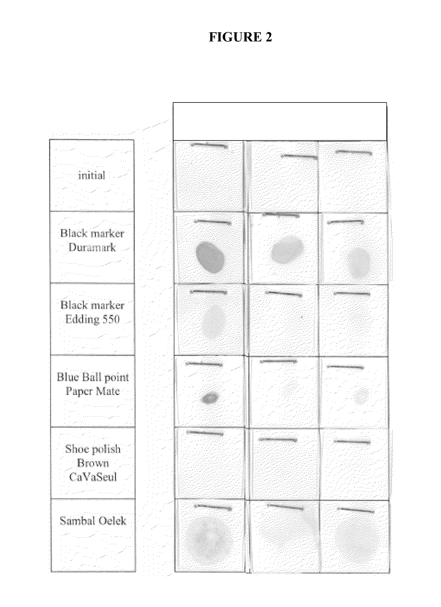 Plasticizer Blends and Use Thereof