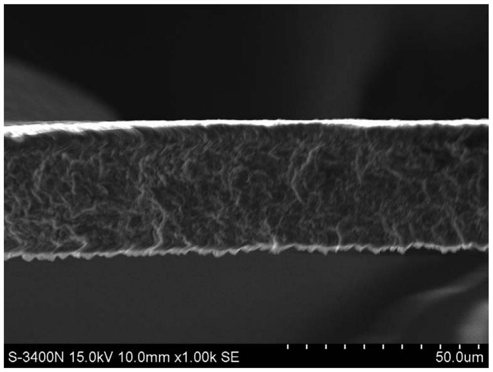 Polyvinylidene fluoride mixed matrix membrane with photocatalytic self-cleaning performance as well as preparation method and application of polyvinylidene fluoride mixed matrix membrane