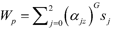 Method and device of charging segmented billing for electric vehicle fast charging station