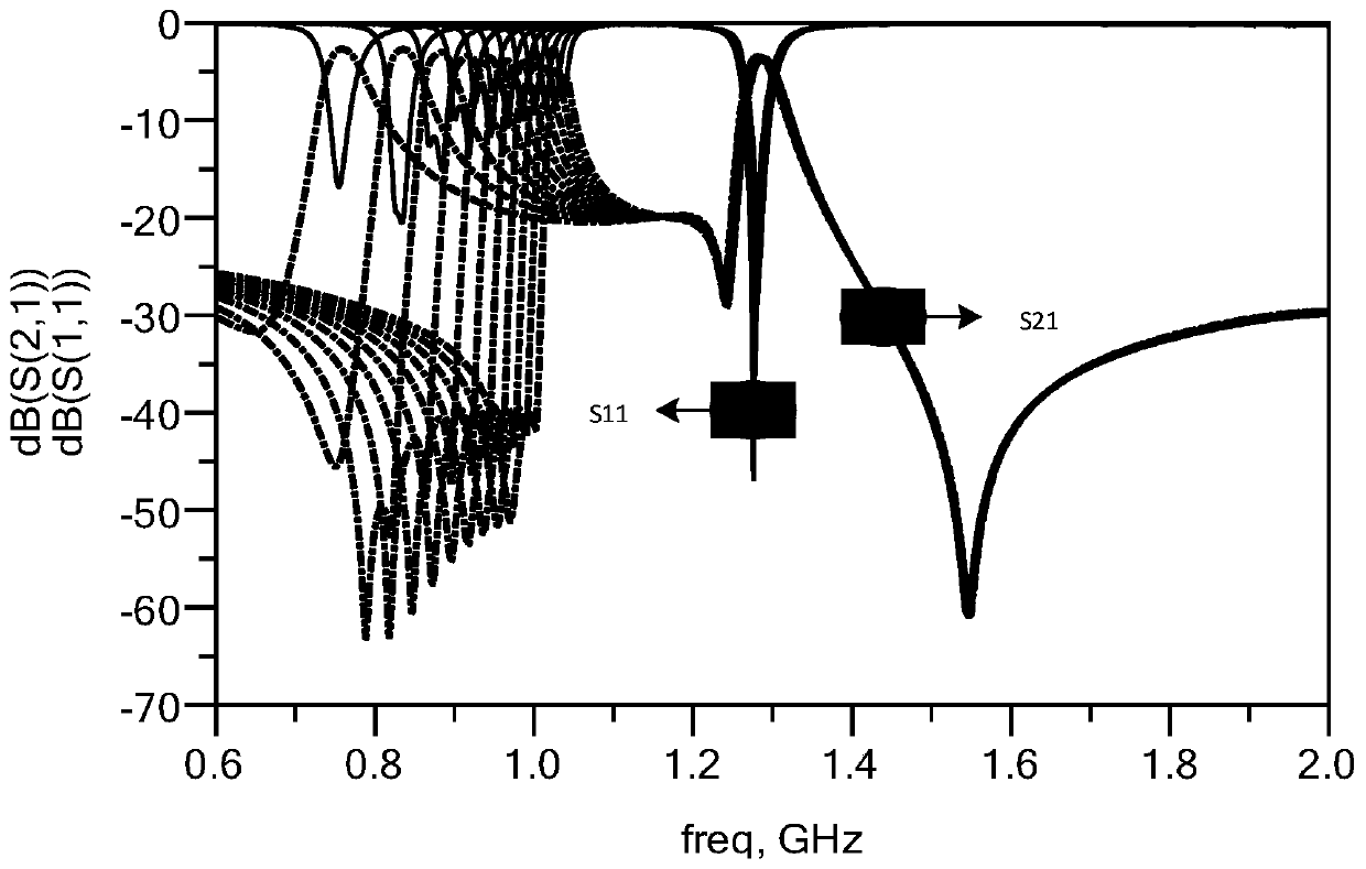 A regular hexagonal ring-type microstrip double-pass charged tuned filter