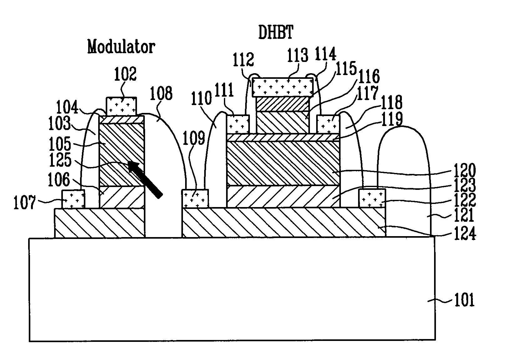 Optoelectronic transmitter integrated circuit and method of fabricating the same using selective growth process