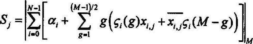 DA-RNS (distributed arithmetic-residue number system) algorithm based FIR (finite impulse response) filter realizing method