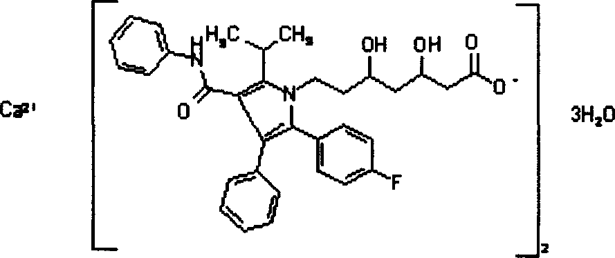 Composition for treating hyperlipemia