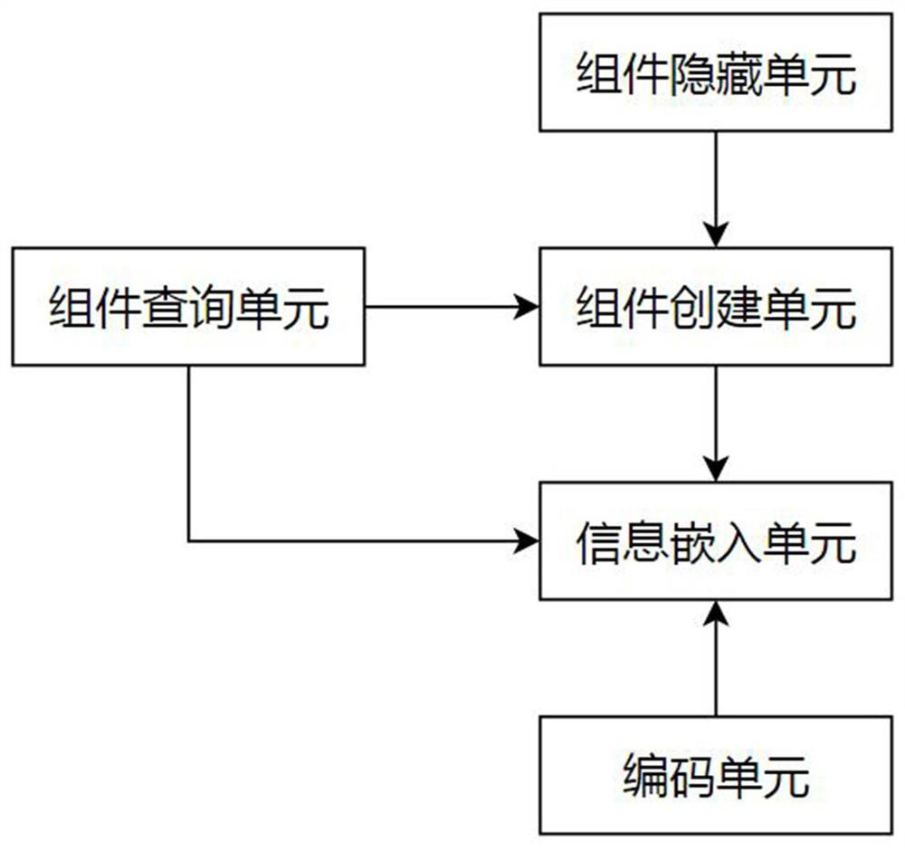 Hidden information embedding and extracting method based on OOXML document