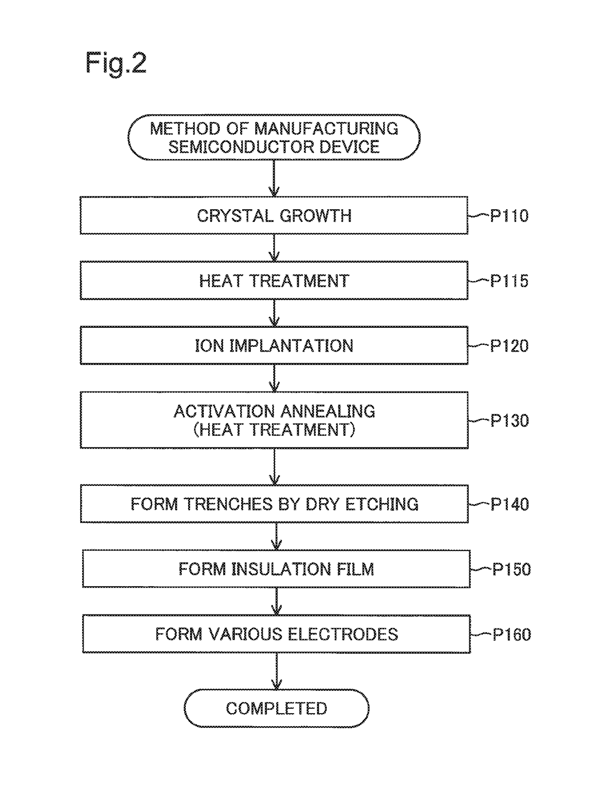 Semiconductor device