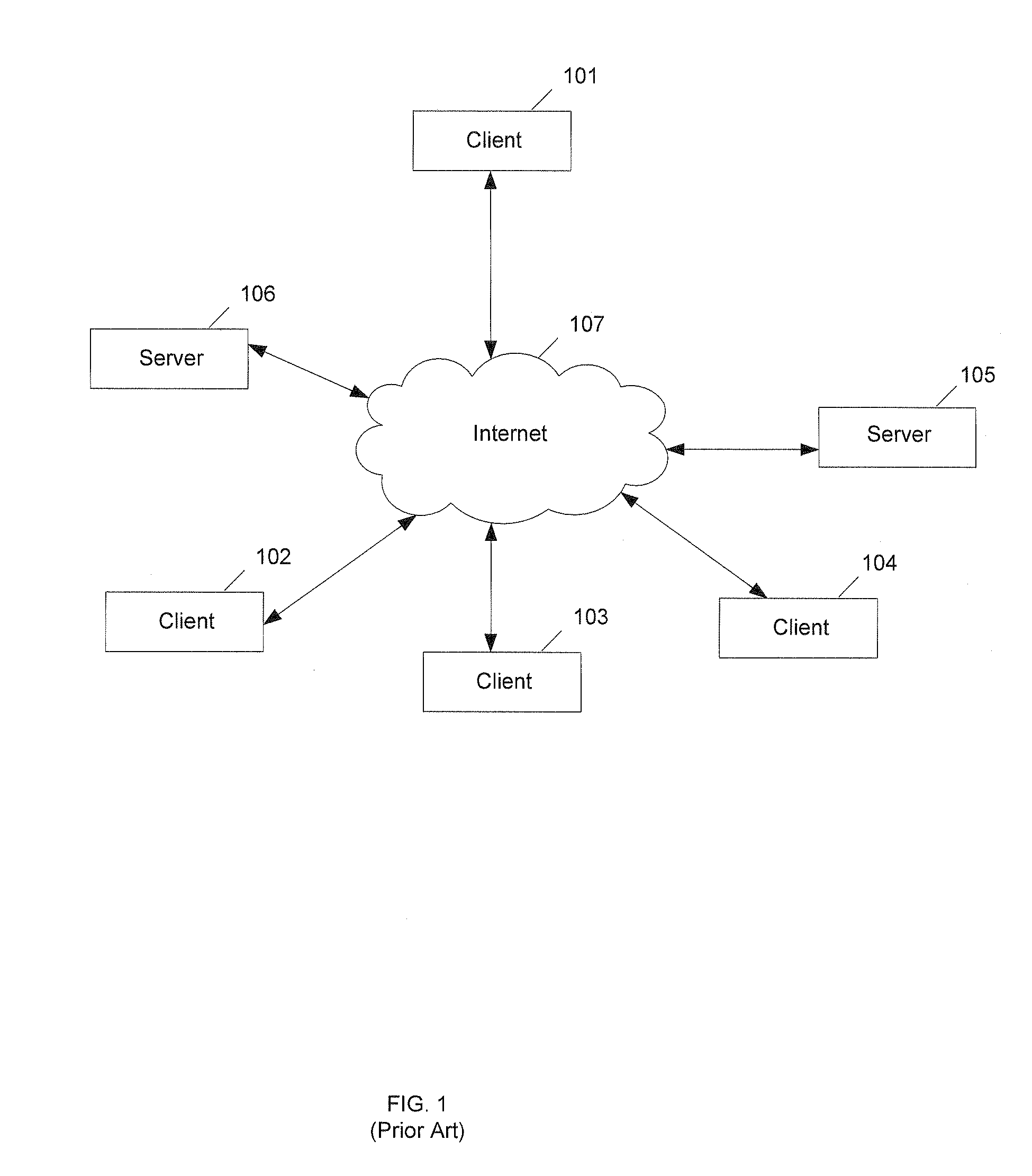 Remote computer system management through an FTP internet connection