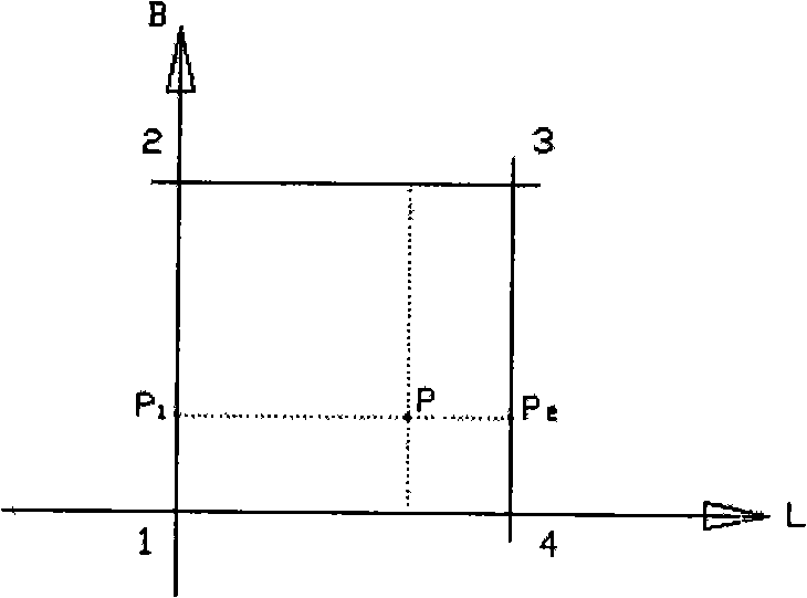 Method for accurately determining region height anomaly