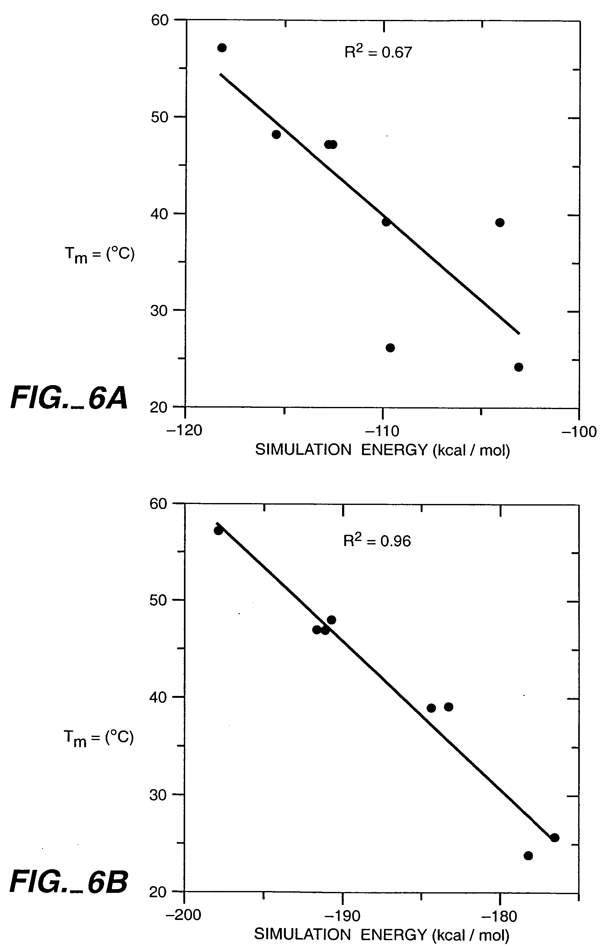 Apparatus and method for automated protein design