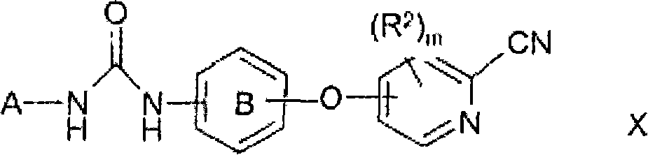 Novel cyanopyridine derivatives useful in the treatment of cancer and other disorders