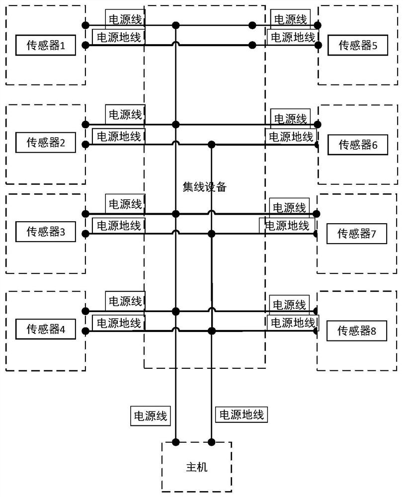 A Fault Diagnosis System for Railway Freight Cars Based on Power Sharing