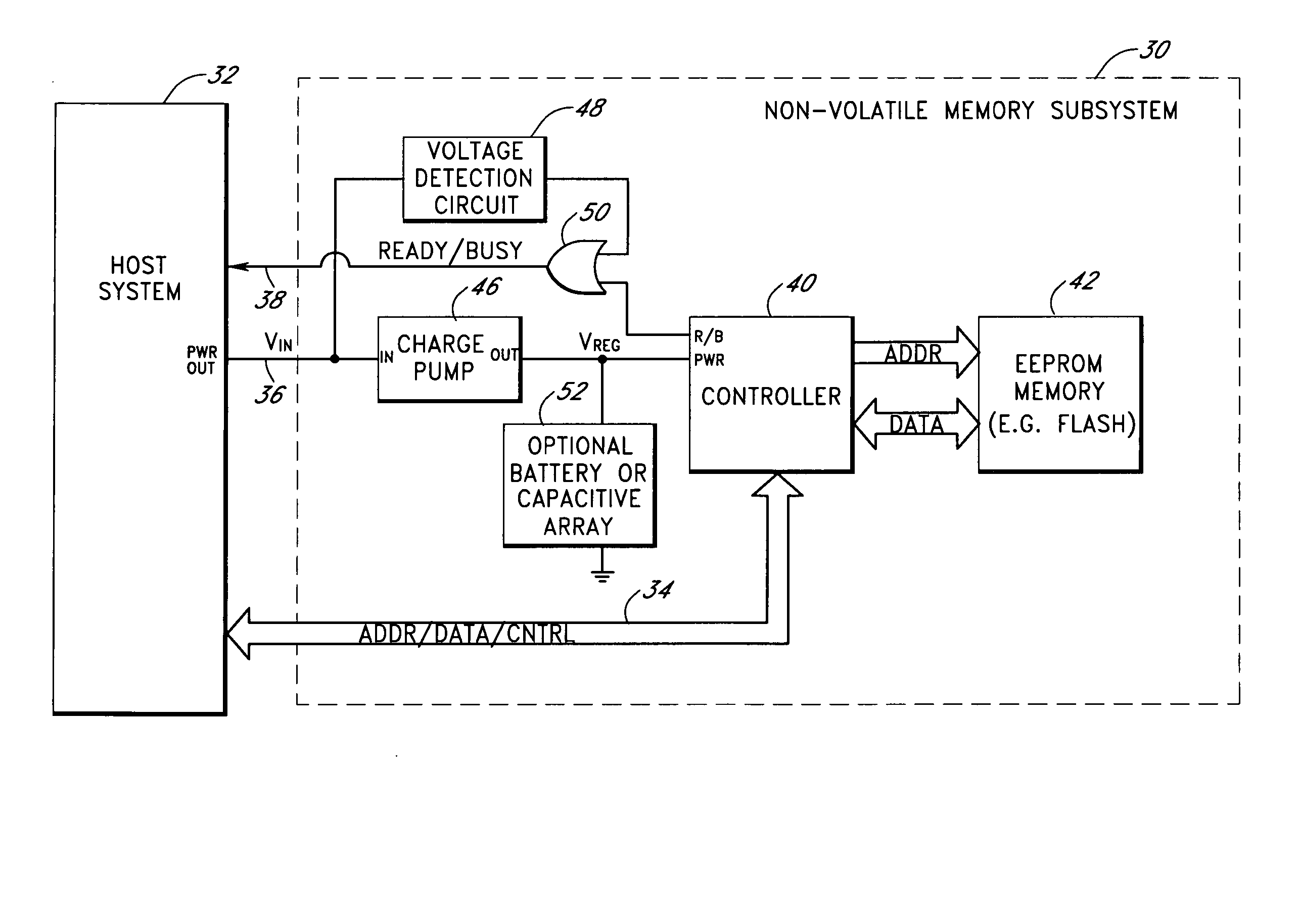 Storage subsystem with embedded circuit for protecting against anomalies in power signal from host