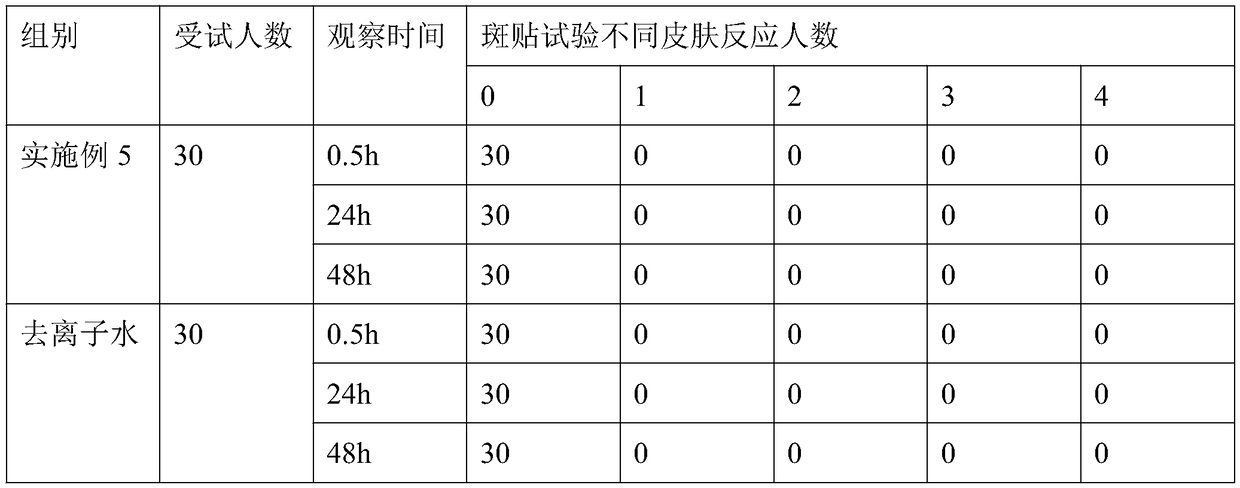 Whitening mask liquid and preparation method thereof