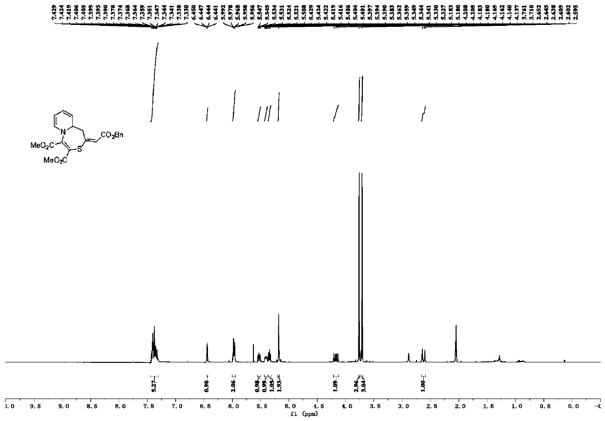 1, 10a-dihydro-2H-pyridine [1, 2-d] [1, 4] thiazepine compound and preparation method thereof