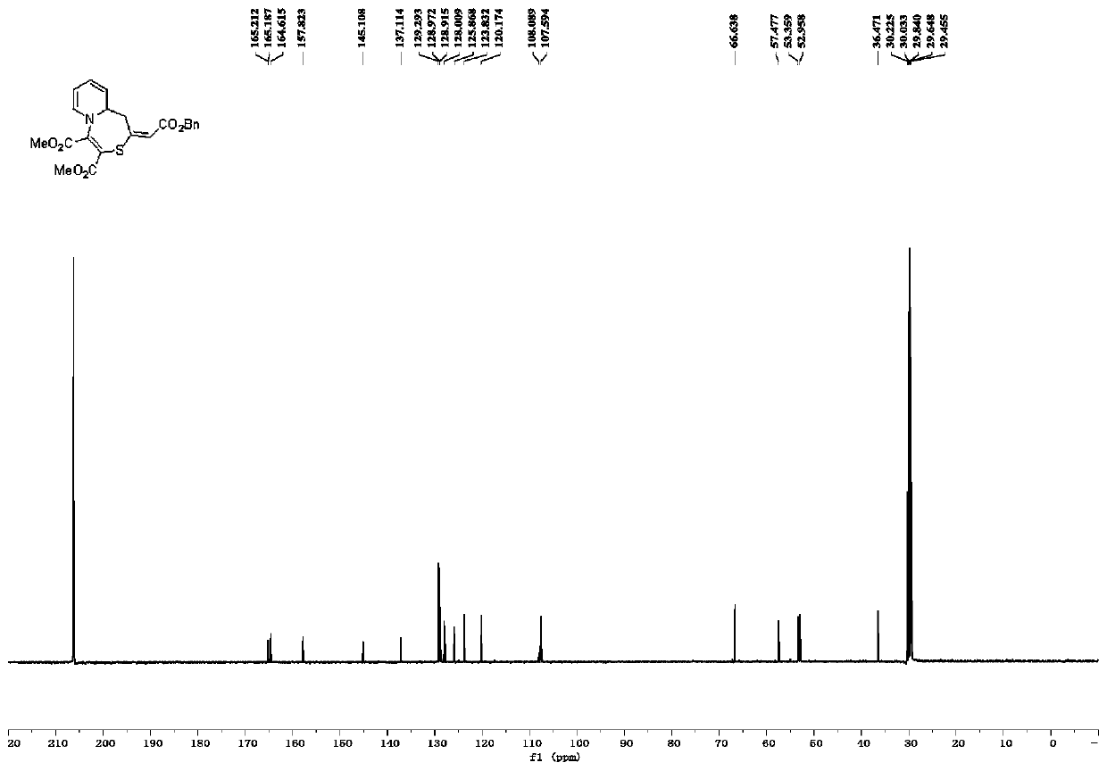 1, 10a-dihydro-2H-pyridine [1, 2-d] [1, 4] thiazepine compound and preparation method thereof