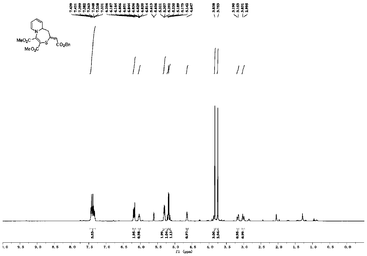 1, 10a-dihydro-2H-pyridine [1, 2-d] [1, 4] thiazepine compound and preparation method thereof