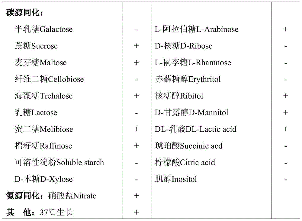 Method for increasing the content of flavor substances in blueberry juice