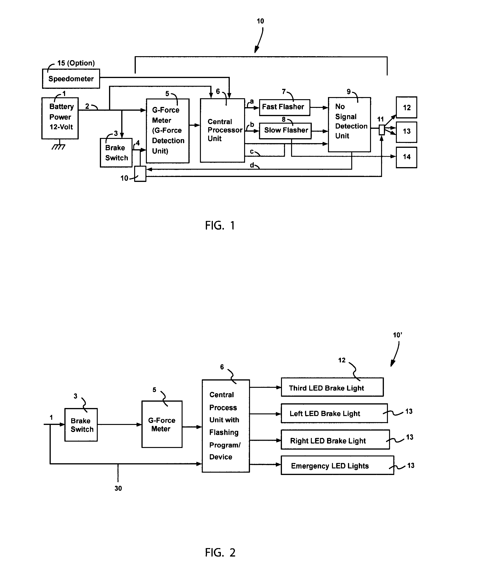 Automatic flashing brake lights and associated method