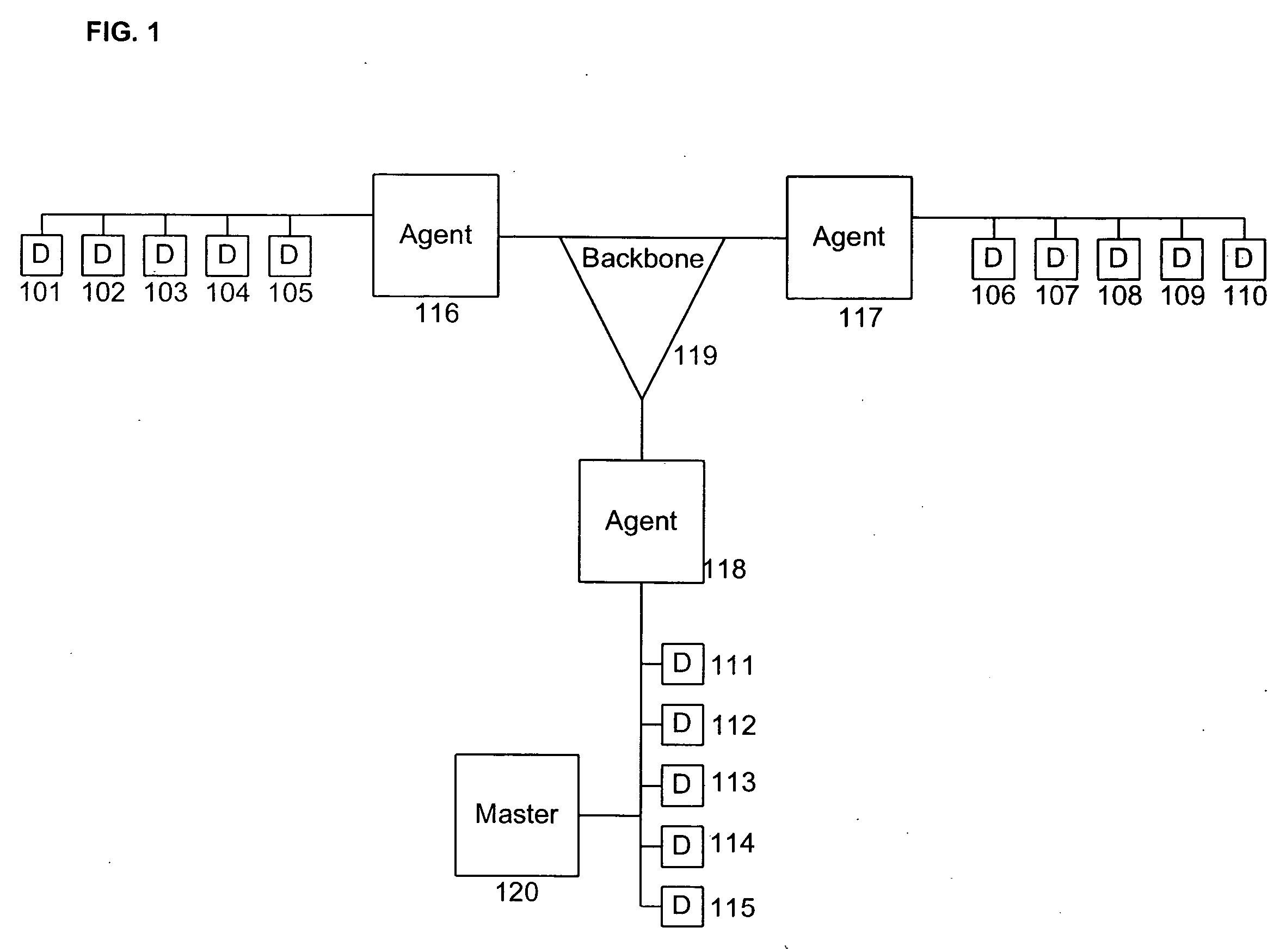 Intrusion detection with automatic signature generation