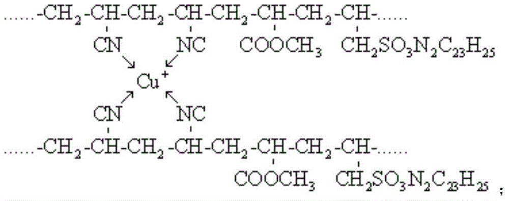 Transdermal delivery process for ultrasound and static electricity composite burn ointment