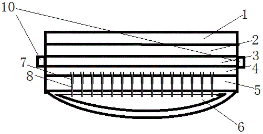 Transdermal delivery process for ultrasound and static electricity composite burn ointment