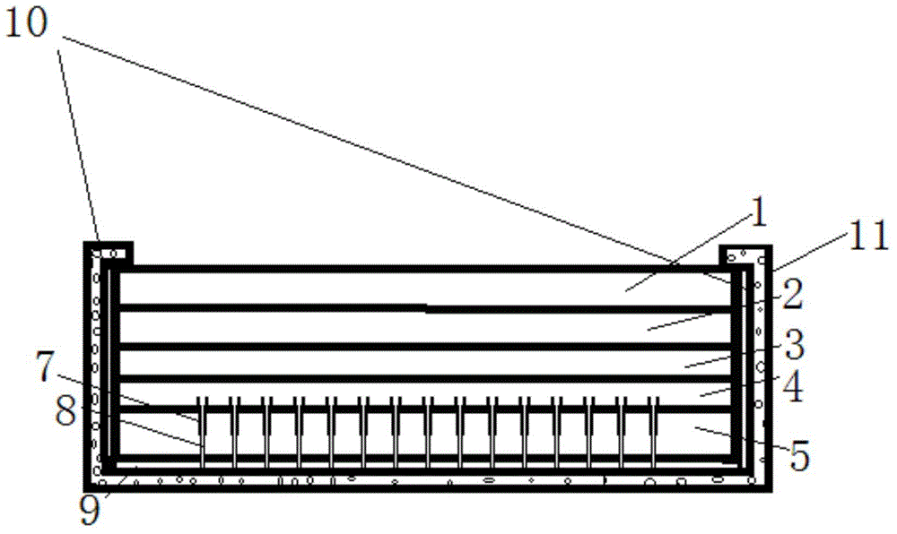 Transdermal delivery process for ultrasound and static electricity composite burn ointment