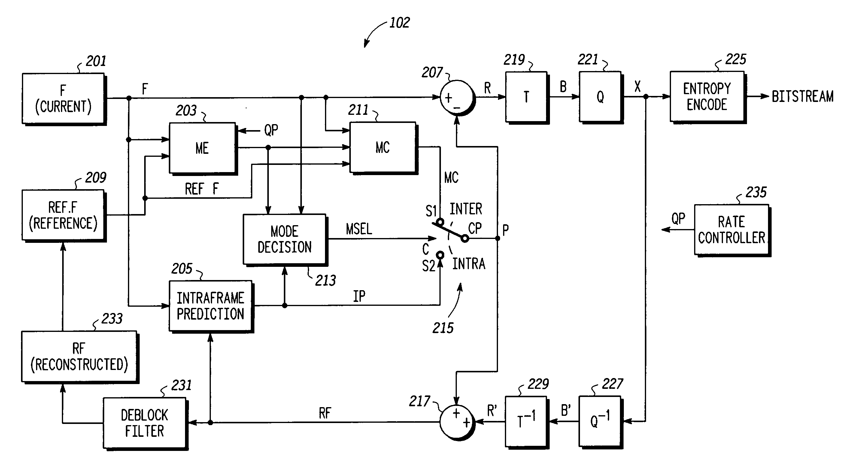 System and method for fast motion estimation