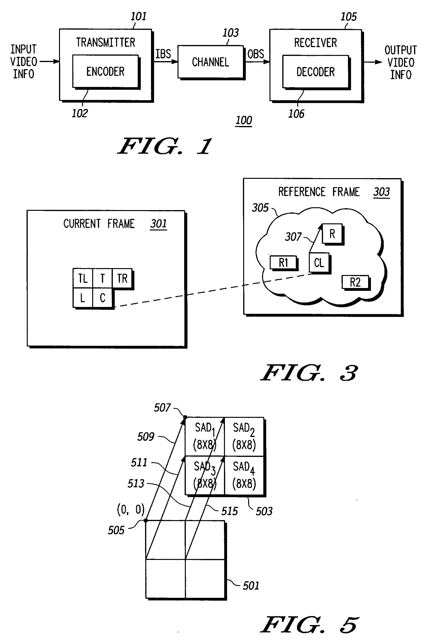 System and method for fast motion estimation