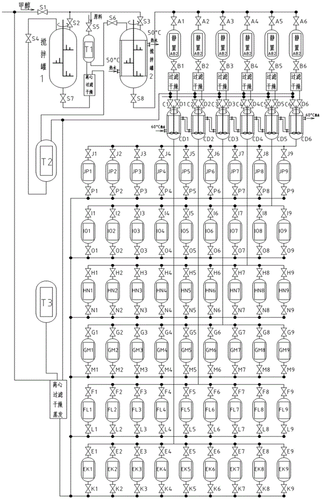 Crystallizing device for preparing high-purity rebaudioside A by employing continuous purification, and control method of crystallizing device