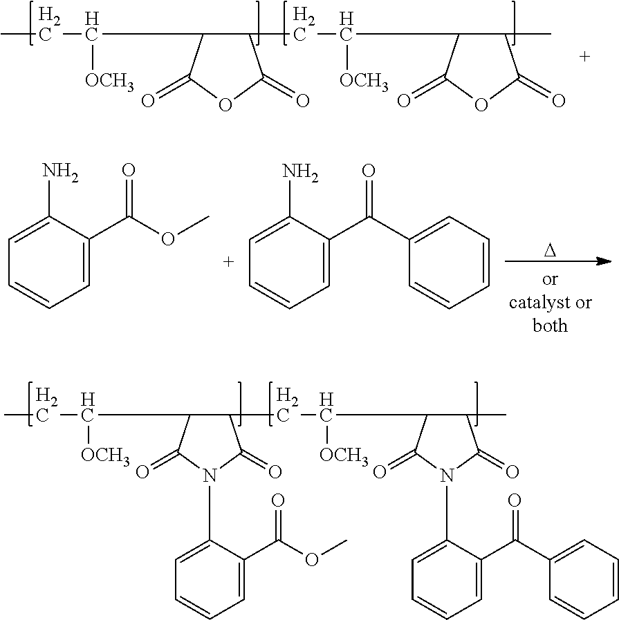 Polymer-bound UV absorbers in personal care compositions